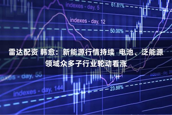 雷达配资 韩愈：新能源行情持续  电池、泛能源领域众多子行业轮动看涨